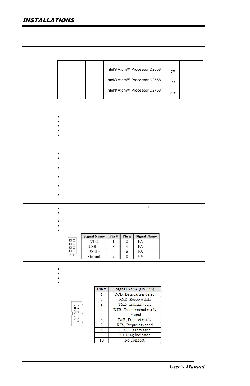 Specifications, Installations, Mb838 user’s manual | IBASE MB838 User Manual | Page 6 / 51