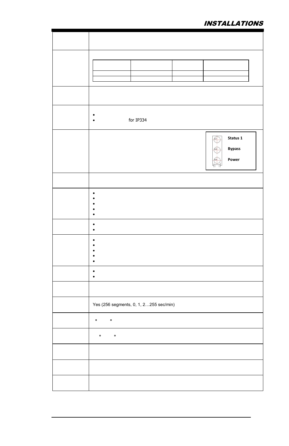 Installations | IBASE MB838 User Manual | Page 7 / 51