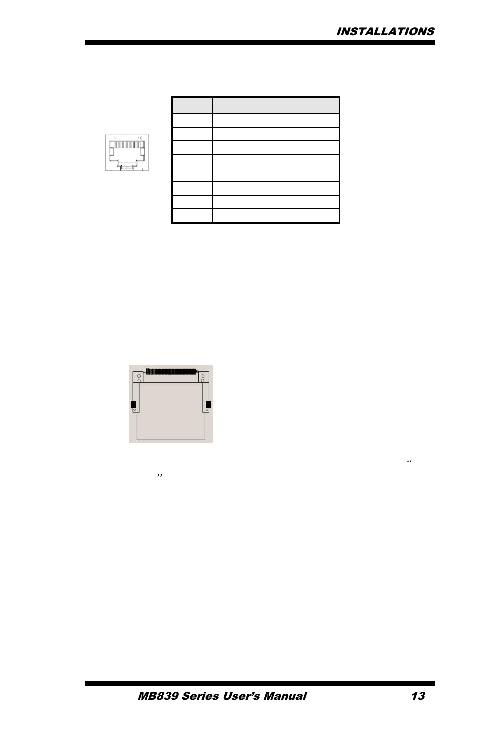 IBASE MB839 User Manual | Page 19 / 53