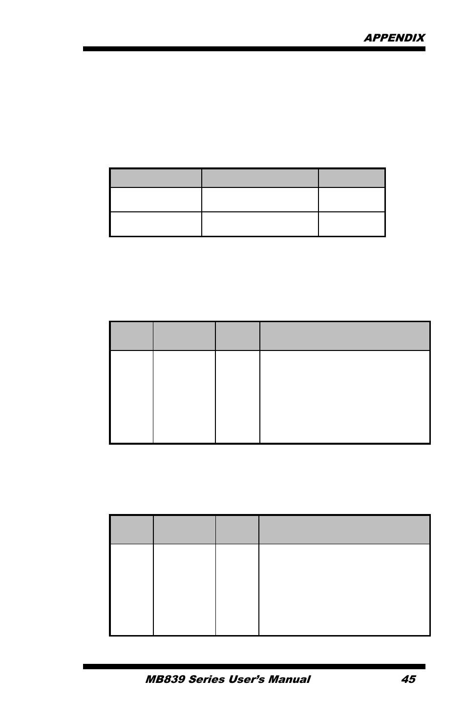 E. register of the lan bypass controller | IBASE MB839 User Manual | Page 51 / 53