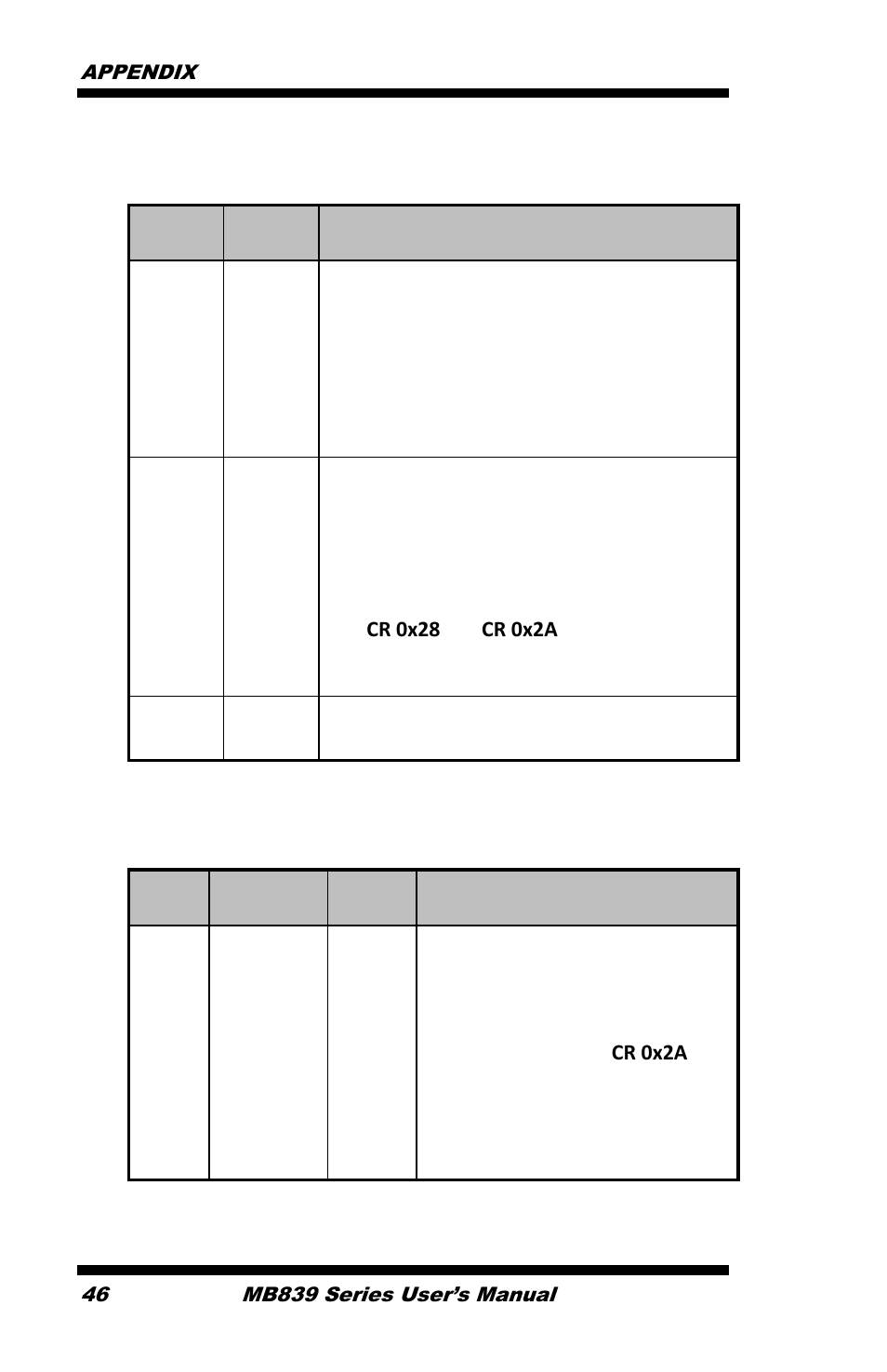 IBASE MB839 User Manual | Page 52 / 53