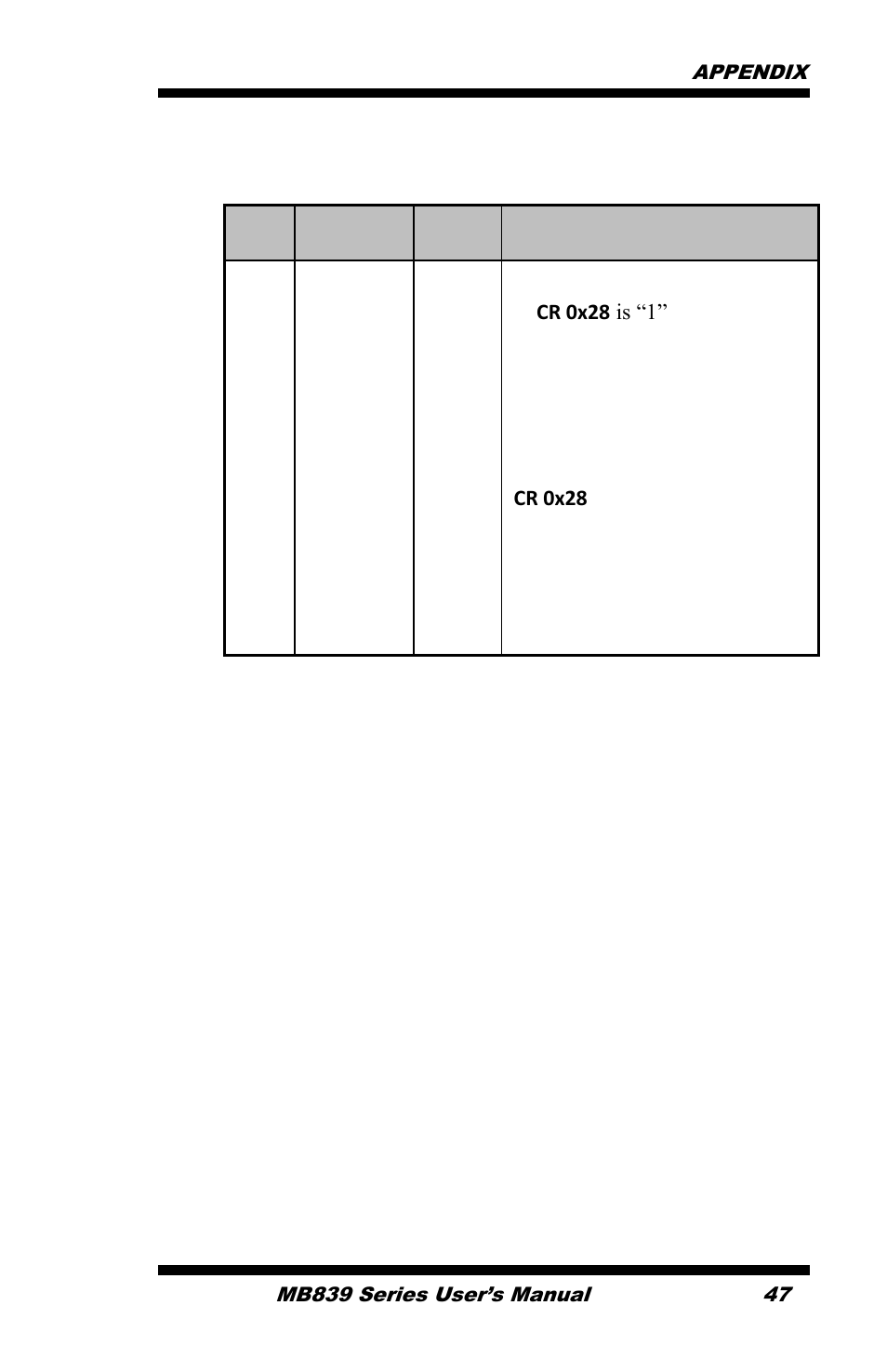 IBASE MB839 User Manual | Page 53 / 53