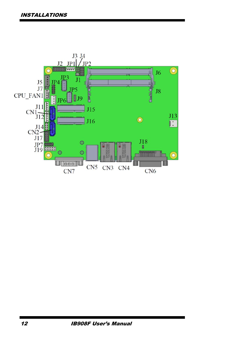 Connector locations on ib908f, Installations, Ib908f user’s manual | IBASE IB908 User Manual | Page 16 / 76
