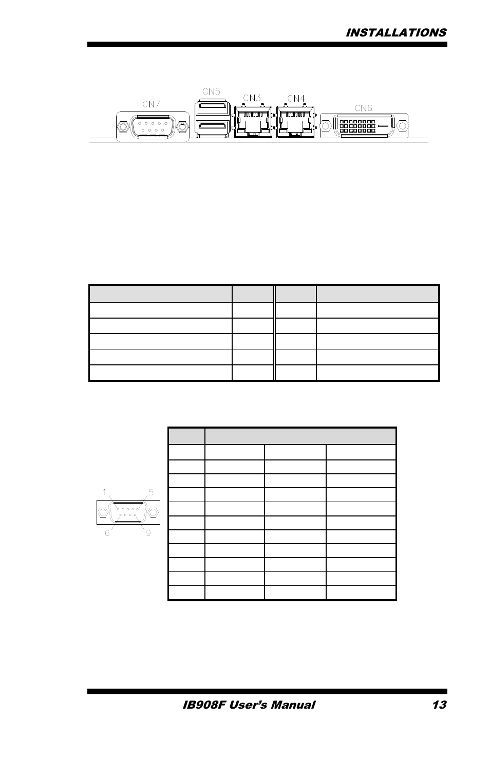 IBASE IB908 User Manual | Page 17 / 76