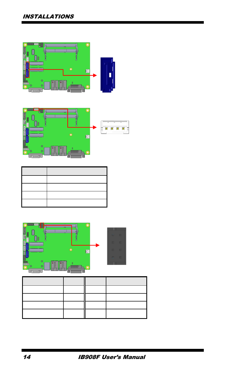 IBASE IB908 User Manual | Page 18 / 76