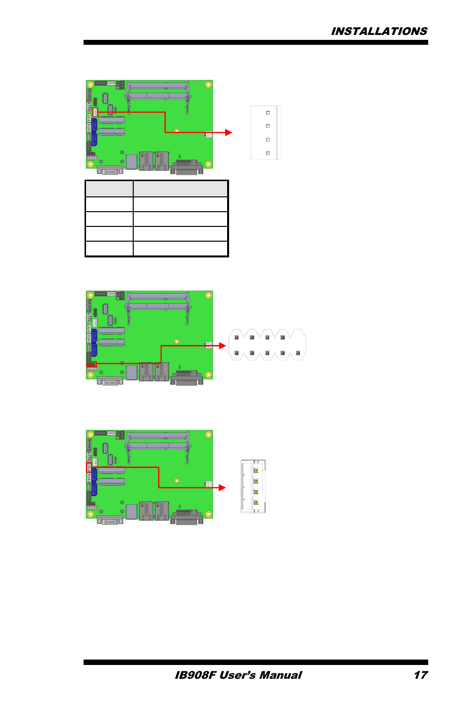 IBASE IB908 User Manual | Page 21 / 76