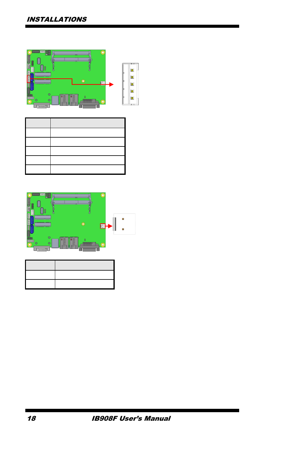 IBASE IB908 User Manual | Page 22 / 76