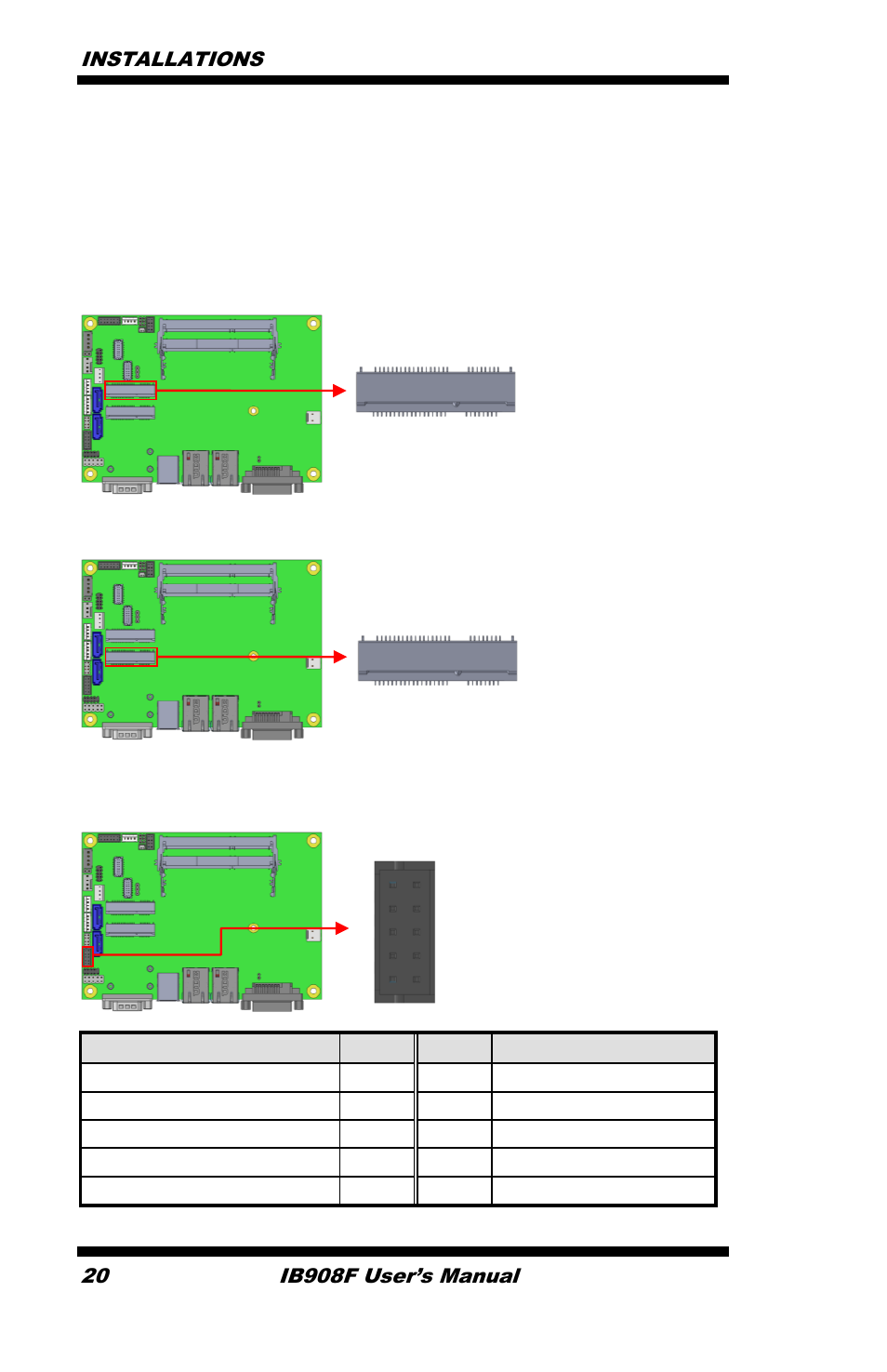 IBASE IB908 User Manual | Page 24 / 76