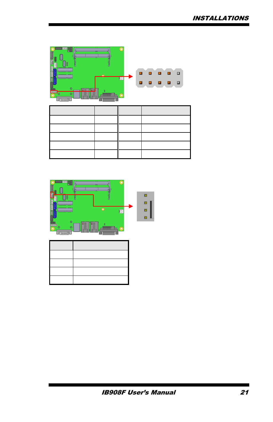 IBASE IB908 User Manual | Page 25 / 76