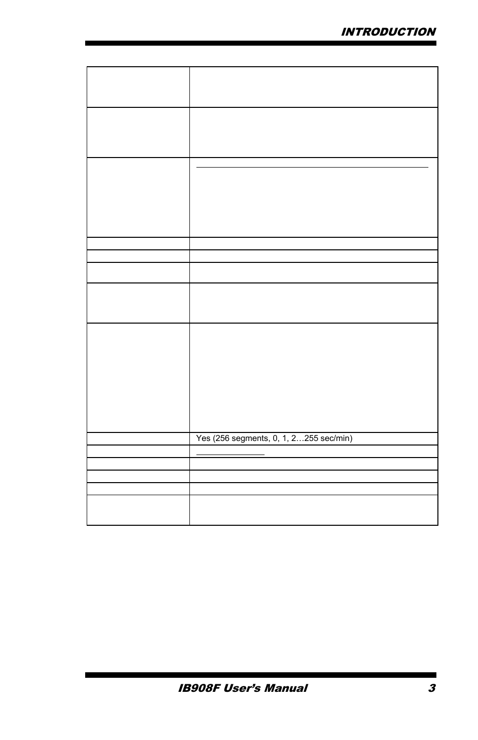 Introduction ib908f user’s manual 3 | IBASE IB908 User Manual | Page 7 / 76