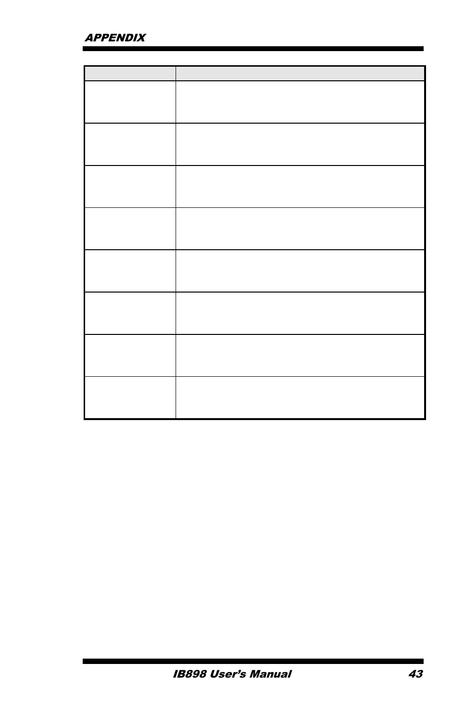 IBASE IB898 User Manual | Page 47 / 58