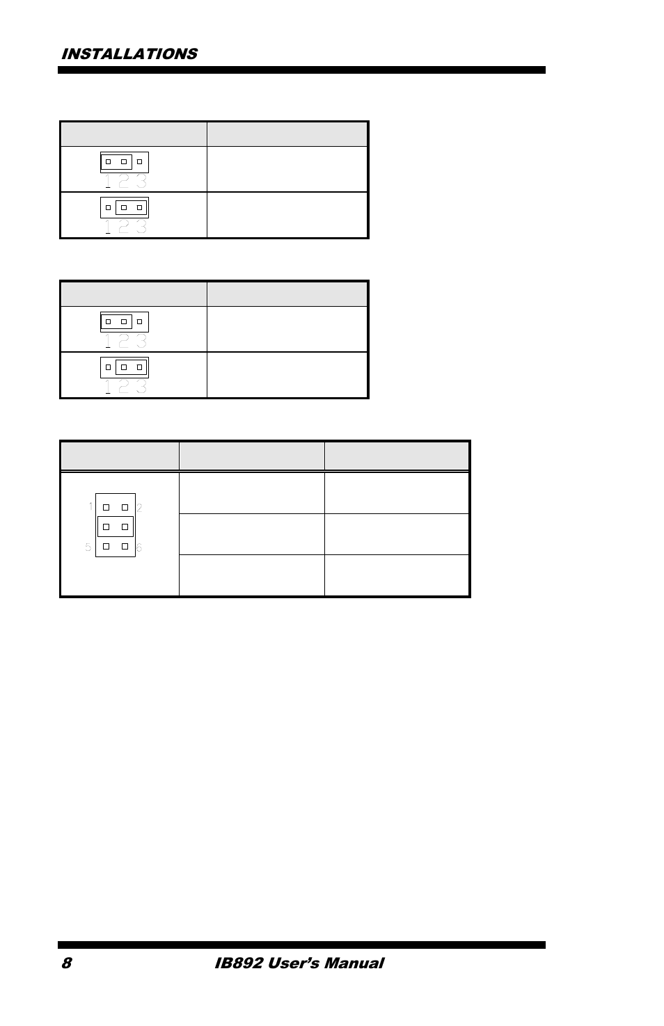 Jp2: atx or at power selection, Jp2 atx power, Jp3: lcd panel power selection | Jp3 lcd panel power, Jp4, jp5 setting function, Pin 1-2 short/closed, 12v pin 3-4 short/closed, Ri pin 5-6 short/closed | IBASE IB892 User Manual | Page 12 / 56