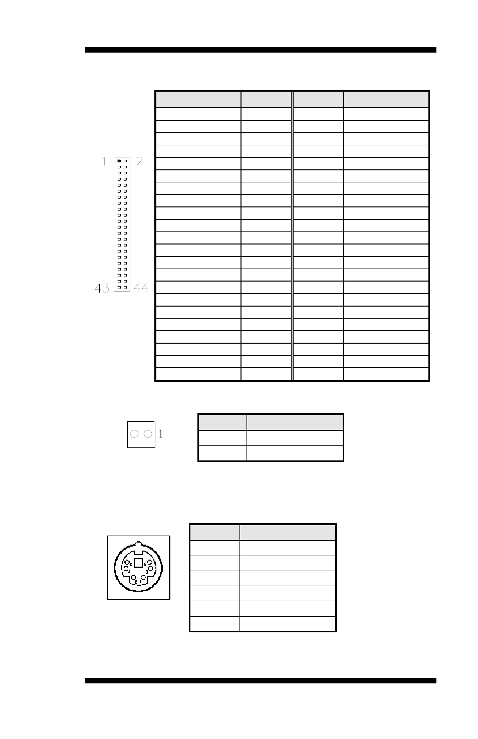 Ide1: ide connector, J1: board input power connector, Cn1: pci-104 connector | Cn2: ps/2 keyboard and ps/2 mouse connectors | IBASE IB882 User Manual | Page 17 / 56