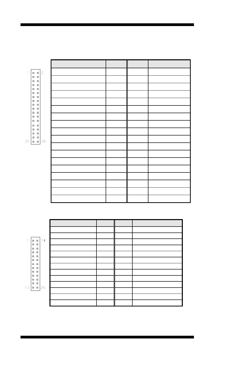 J2: cpld connector (factory use only), J3: sdvo connector, J4: sd/io connector | IBASE IB882 User Manual | Page 18 / 56