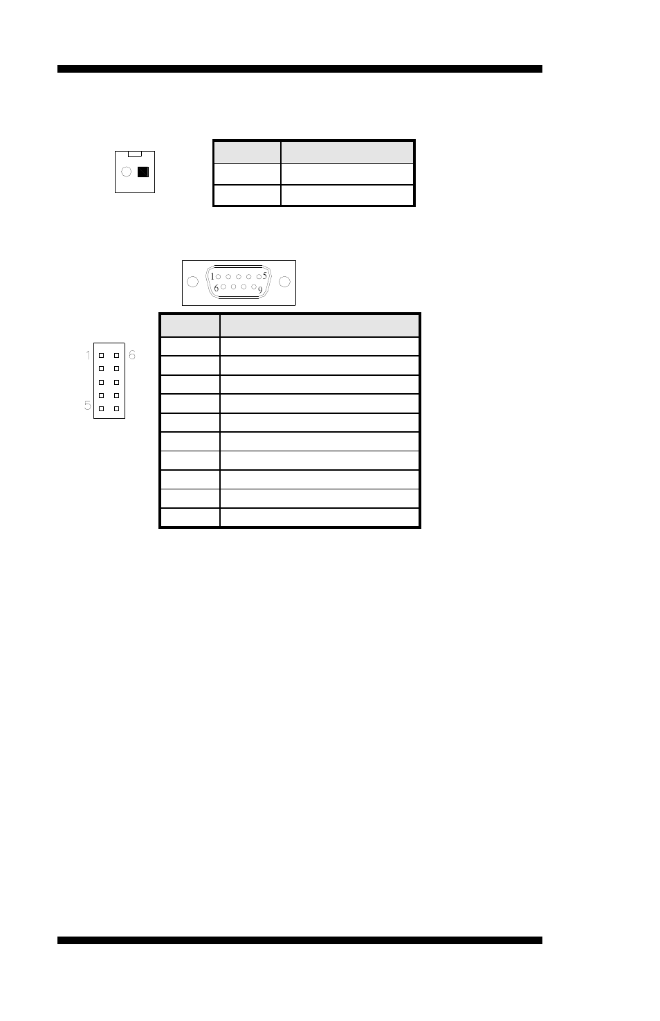 J24: +5v output power connector, Com_port: com1~com4 serial ports connector | IBASE IB882 User Manual | Page 22 / 56