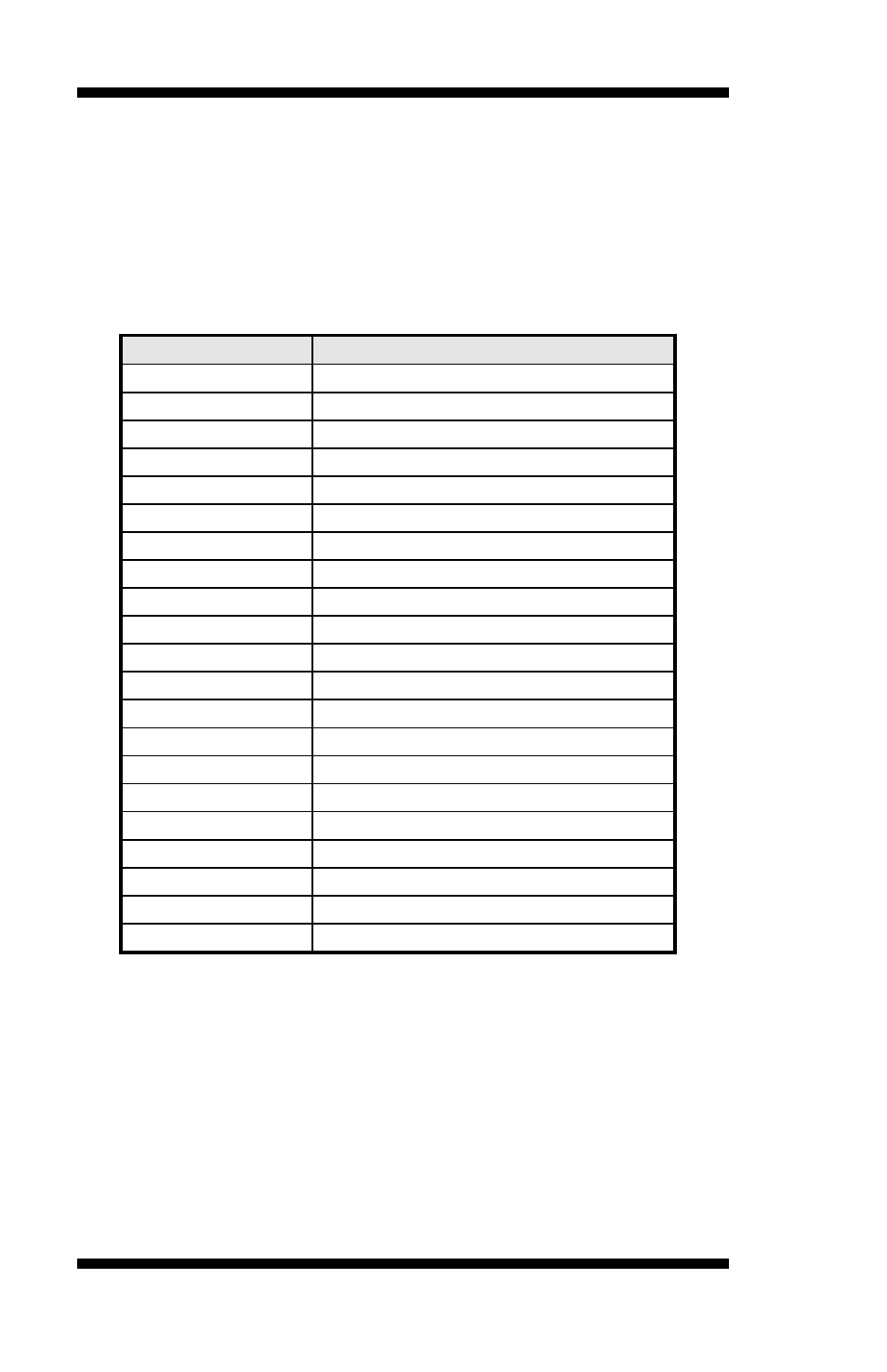 Appendix, A. i/o port address map | IBASE IB882 User Manual | Page 50 / 56