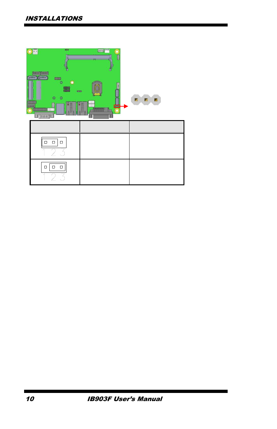 Jp3: lvds panel power selection, Jp3 setting panel voltage, Pin 1-2 short/closed | 3v (default), Pin 2-3 short/closed | IBASE IB903 User Manual | Page 14 / 58