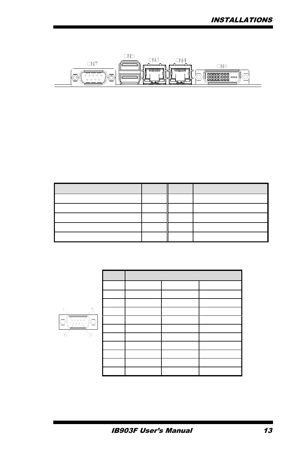 IBASE IB903 User Manual | Page 17 / 58