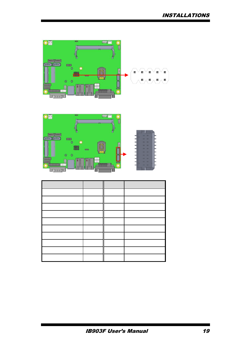 IBASE IB903 User Manual | Page 23 / 58