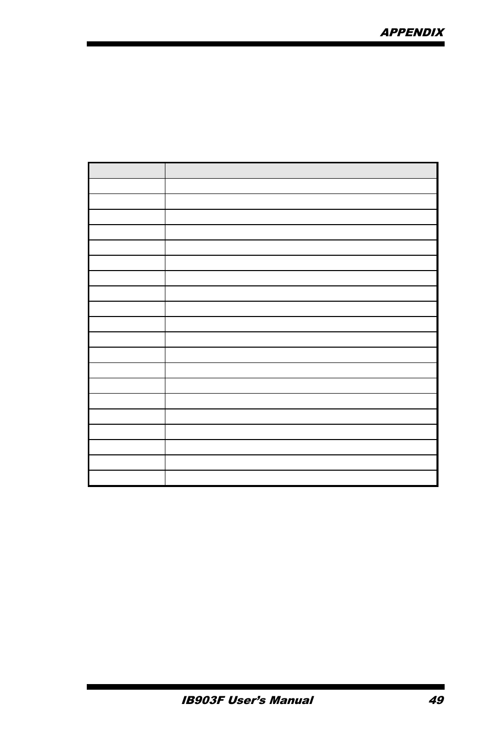 B. interrupt request lines (irq) | IBASE IB903 User Manual | Page 53 / 58