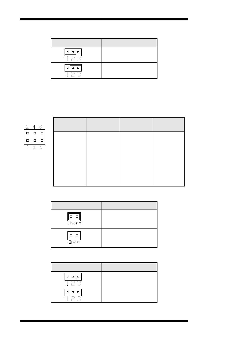 Jbat1: clear cmos setting, Jp1, jp2, jp3: rs232/422/485 (com2) selection, Jp4: compactflash slave/master selection | Jp5: lcd panel power selection | IBASE IB886 User Manual | Page 14 / 60