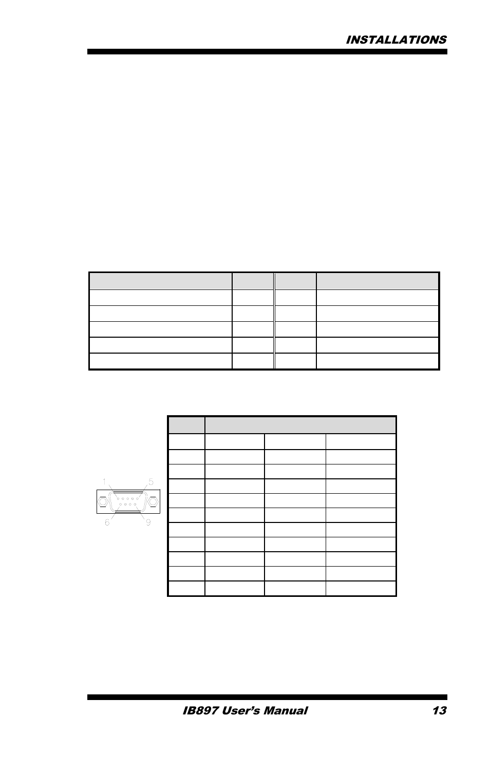 IBASE IB897 User Manual | Page 17 / 64