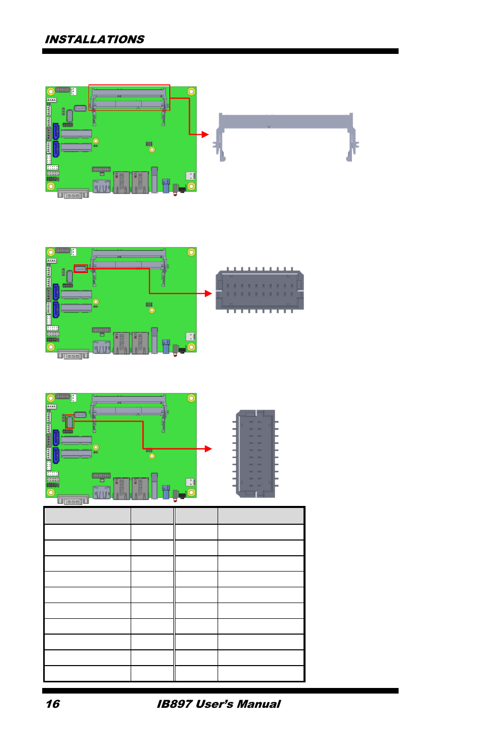 IBASE IB897 User Manual | Page 20 / 64