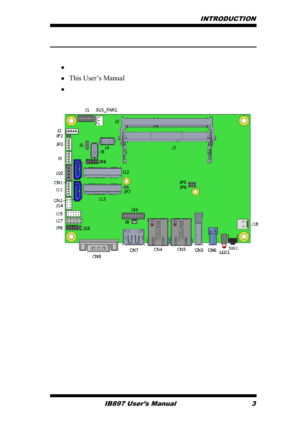 Checklist | IBASE IB897 User Manual | Page 7 / 64