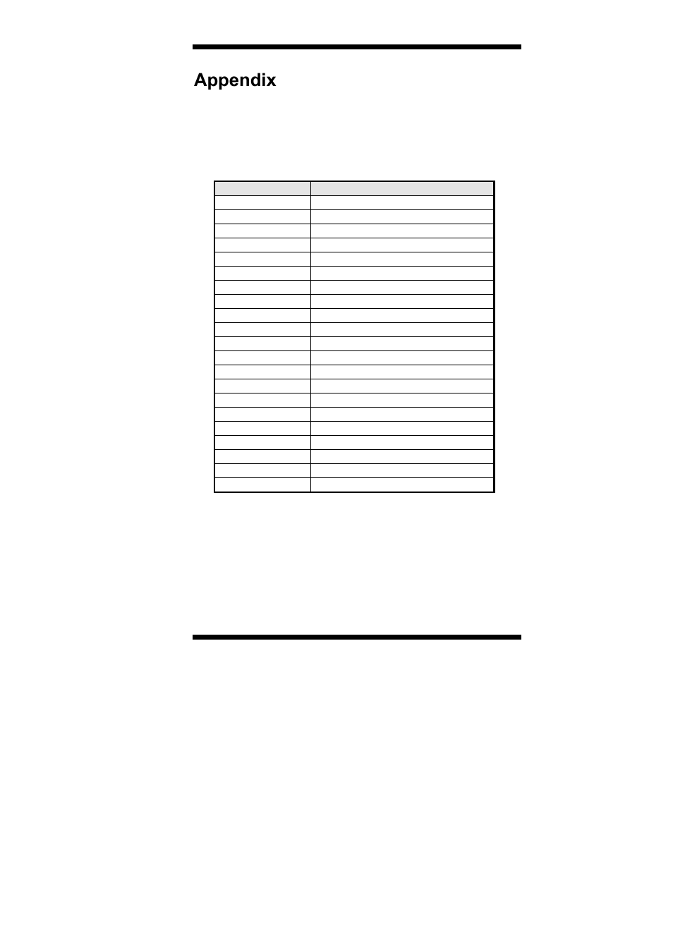 Appendix, A. i/o port address map | IBASE IB889 User Manual | Page 51 / 56