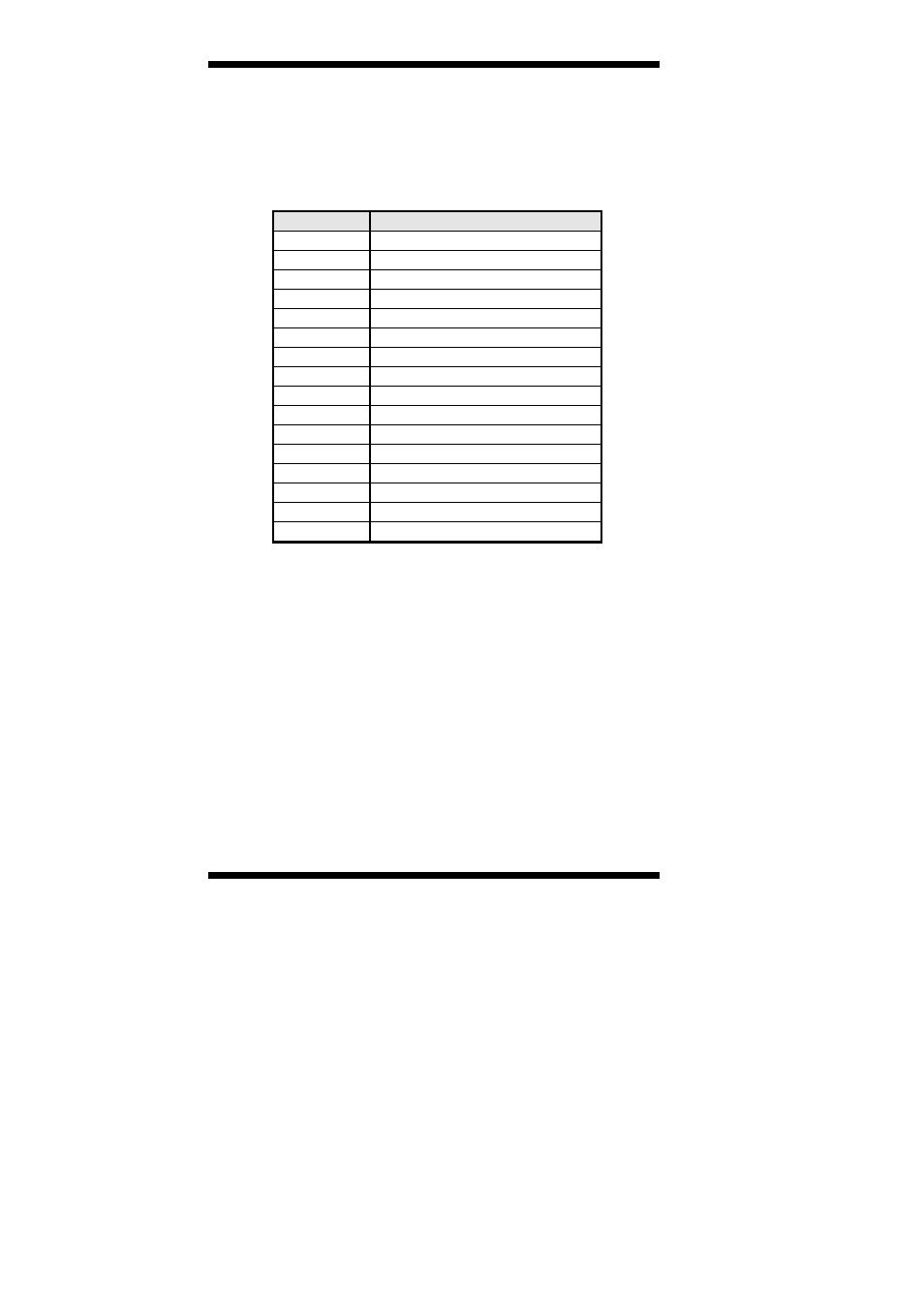 B. interrupt request lines (irq) | IBASE IB889 User Manual | Page 52 / 56