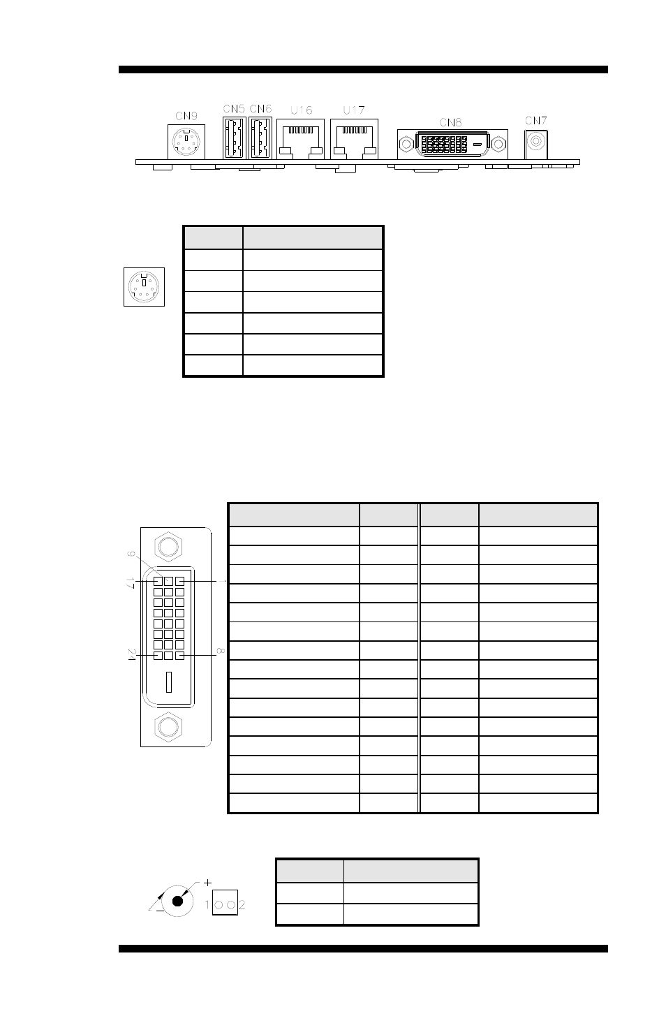 Cn9: ps/2 keyboard/mouse connector, Cn5, cn6: usb2/3 ports, U16, u17: gbe rj45 ports | Cn8: dvi-d connector, Cn7, j11: dc-in 12v power connector, Pin # signal name, Keyboard data, Mouse data, Keyboard clock, Signal name pin # pin # signal name | IBASE IB885 User Manual | Page 17 / 58