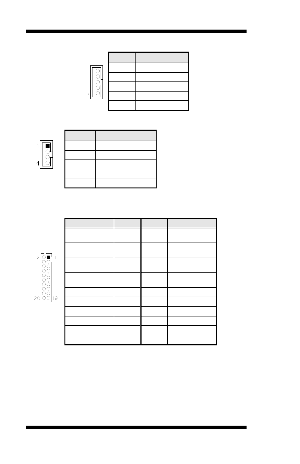 Cn3: smart battery interface connector, Cn4: lcd backlight connector (dc type), J1: com1, com2 serial port | Signal name pin # pin # signal name dsr1, 2 1 dcd1, Rts1, 4 3 rxd1, Cts1, 6 5 txd1, 8 7 dtr1 | IBASE IB885 User Manual | Page 20 / 58