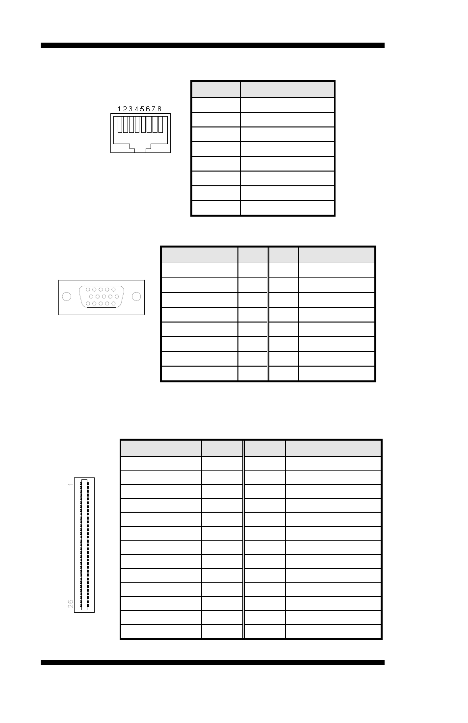 Cn1, cn2: rj45 connector, Cn3: vga crt connector, Cn4: compact flash card socket | Cn5: fdd connector | IBASE IB530 User Manual | Page 16 / 56