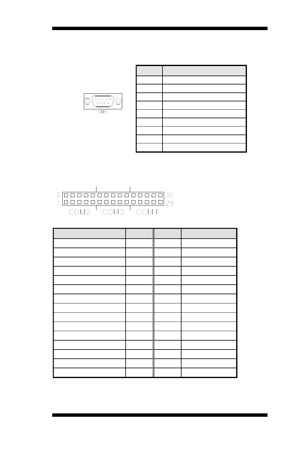 Cn6, j13: serial port, Cn6 is the d-sub type com1 serial port connector, Cn6, j13: serial ports | IBASE IB530 User Manual | Page 17 / 56
