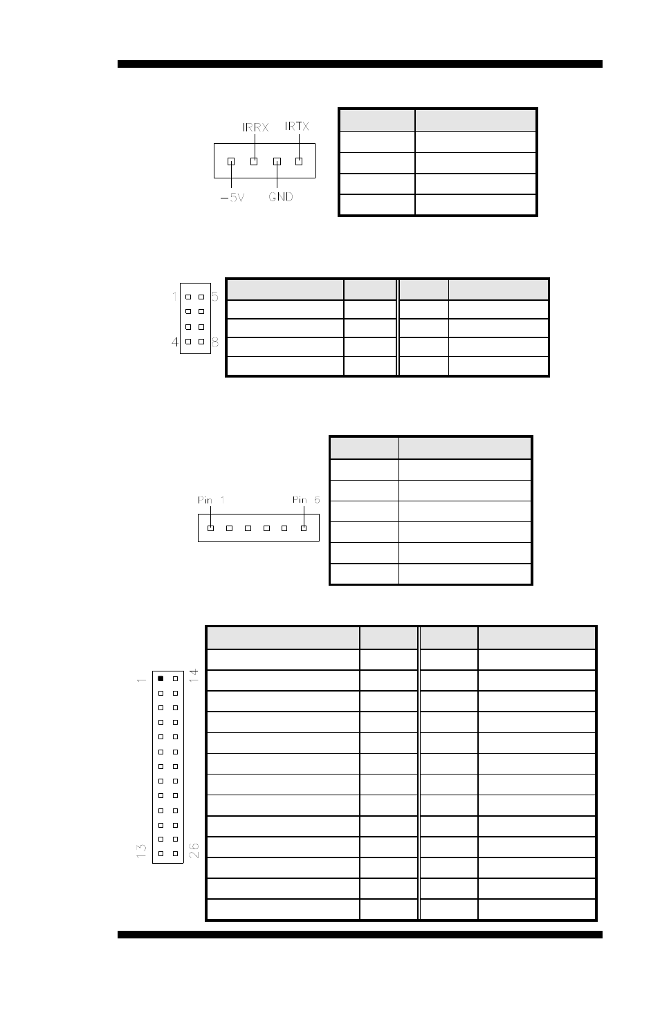 J7: irda connector, J9, j15: usb connectors, J10: ps/2 keyboard and mouse connector | J11: parallel port connector | IBASE IB530 User Manual | Page 21 / 56