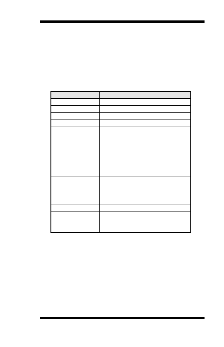Appendix, A. i/o port address map | IBASE IB530 User Manual | Page 51 / 56