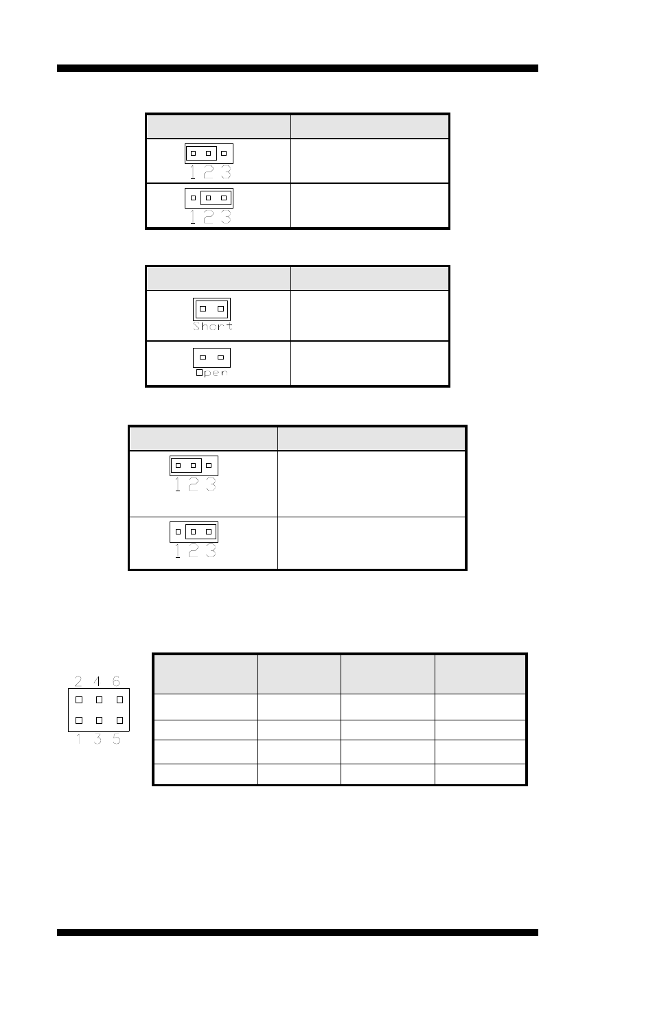 Jbat1: clear cmos setting, Jp1: compactflash slave/master selection, Jp3: pci riser card selection | IBASE IB950 User Manual | Page 14 / 63