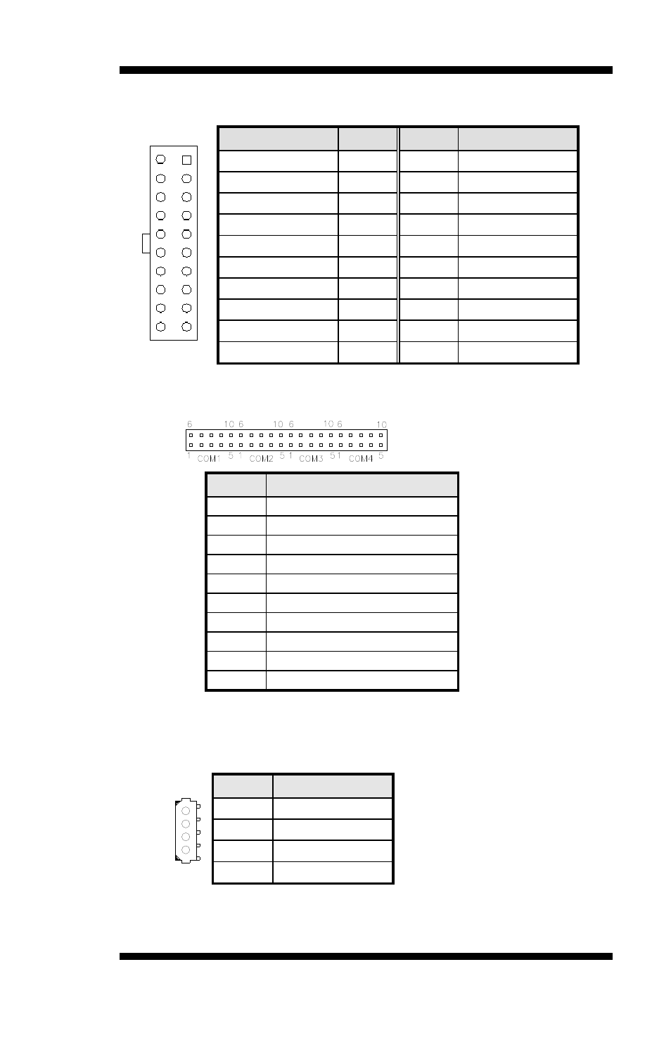 Atx1: atx power supply connector, Com_port: com1~com4 serial ports connector, Cn1, cn2: sata connectors | Cn3: 5v & 12v output connector | IBASE IB950 User Manual | Page 19 / 63
