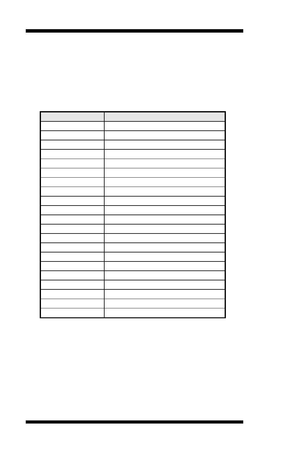 Appendix, A. i/o port address map | IBASE IB950 User Manual | Page 58 / 63