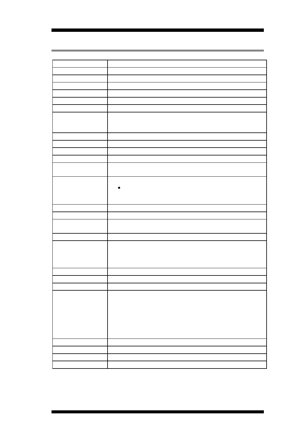 Ib950 specifications | IBASE IB950 User Manual | Page 7 / 63