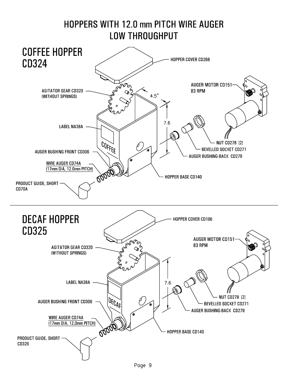 Cecilware JAVA 2-QB User Manual | Page 10 / 17