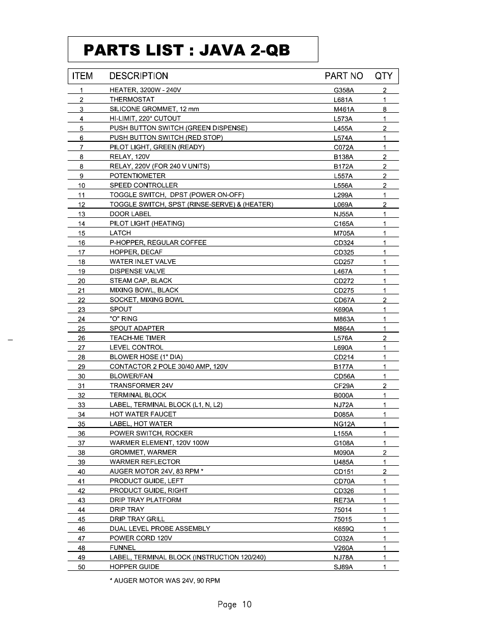 Cecilware JAVA 2-QB User Manual | Page 11 / 17