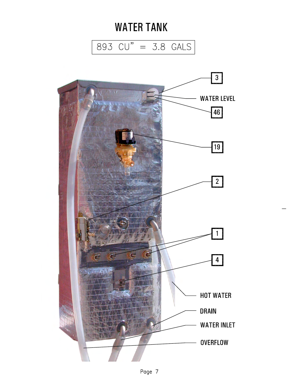 Cecilware JAVA 2-QB User Manual | Page 8 / 17