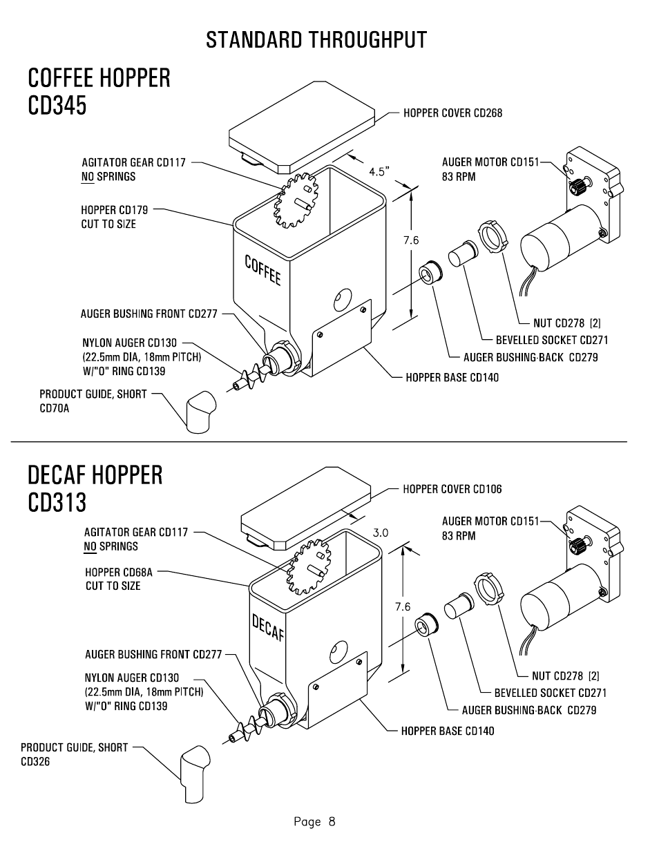 Cecilware JAVA 2-QB User Manual | Page 9 / 17