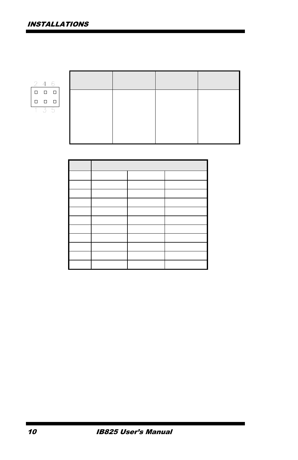 IBASE IB825 User Manual | Page 14 / 68