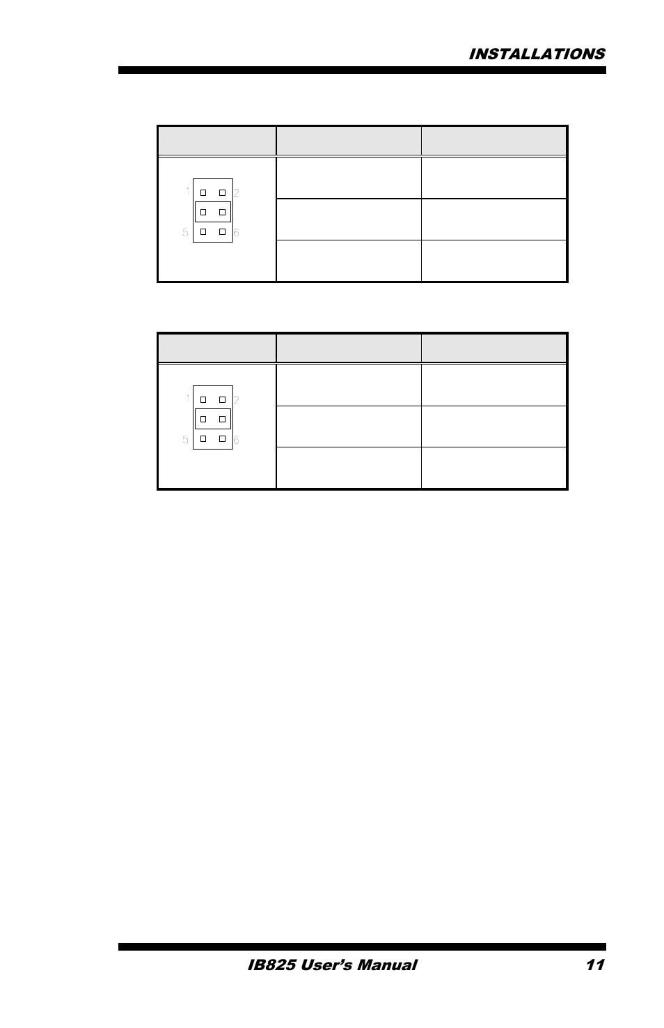IBASE IB825 User Manual | Page 15 / 68