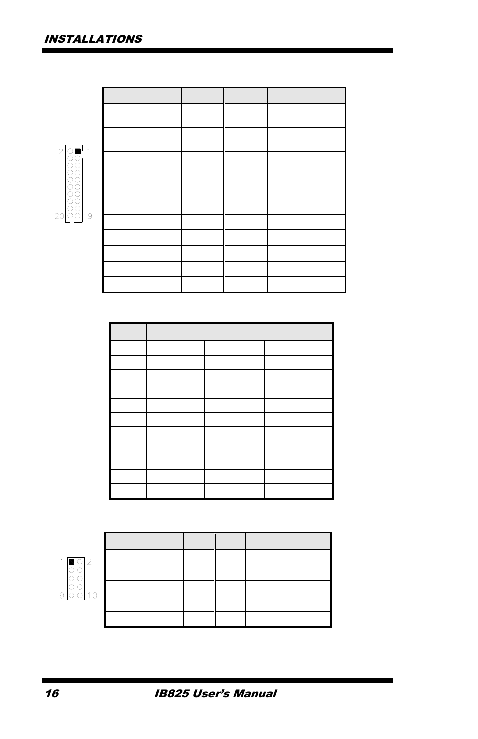 IBASE IB825 User Manual | Page 20 / 68