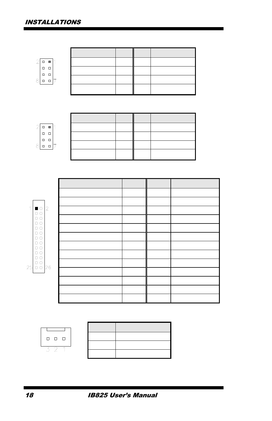 IBASE IB825 User Manual | Page 22 / 68