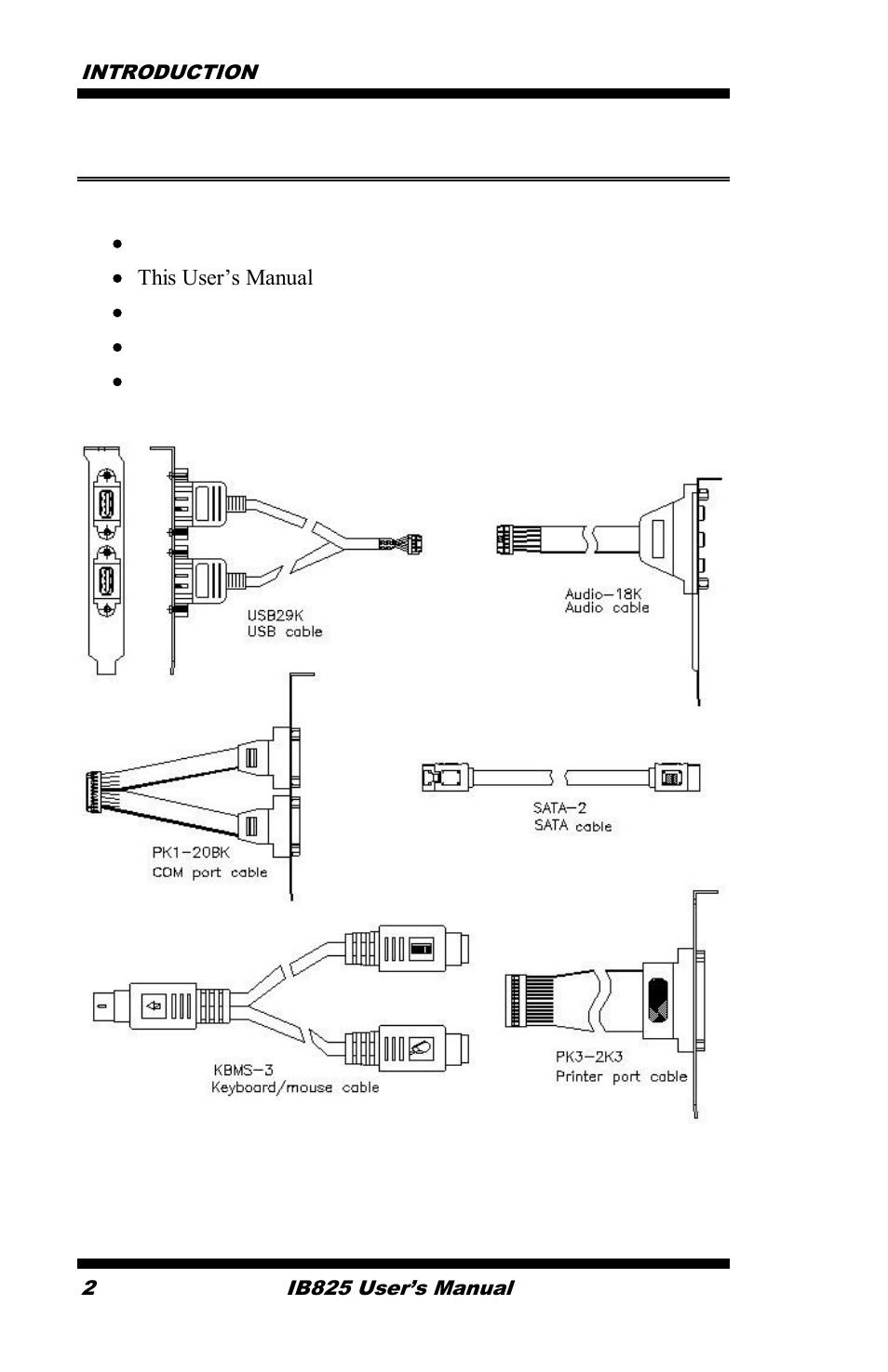 Checklist | IBASE IB825 User Manual | Page 6 / 68