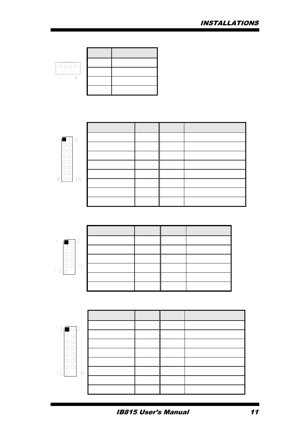 IBASE IB815 User Manual | Page 15 / 63